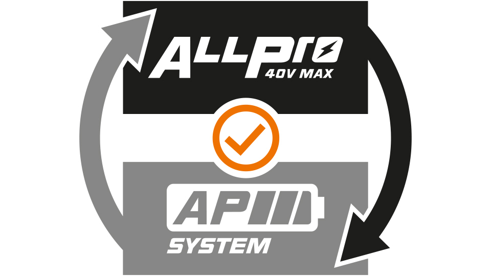 Εικονίδιο ALLPRO
