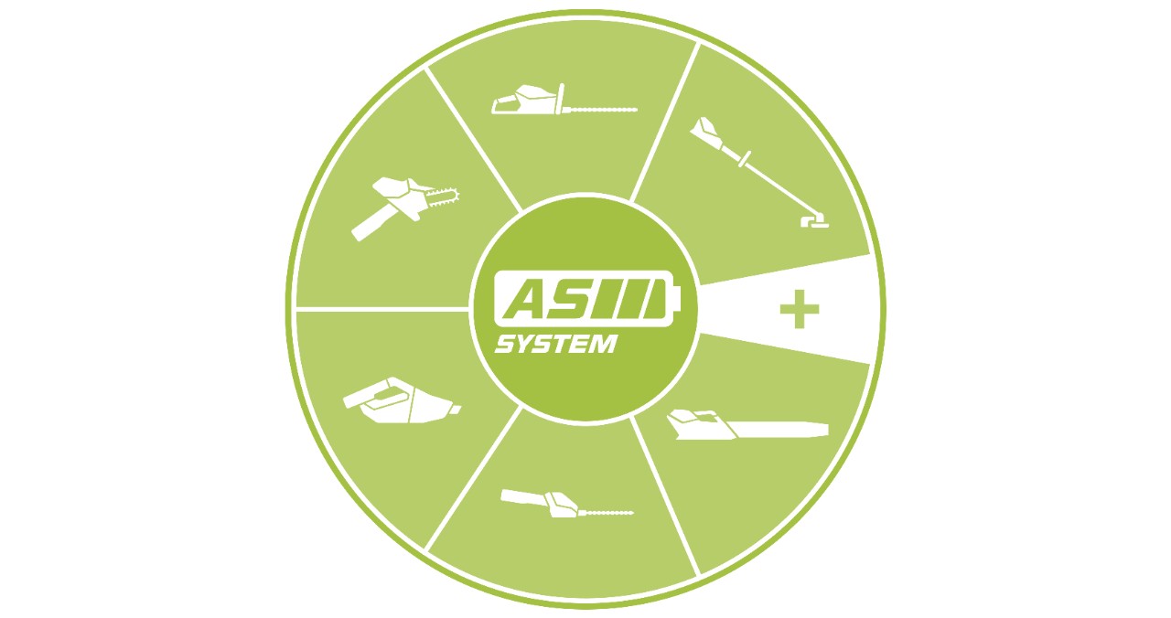 Circular icon showing the various AS System devices, such as a tree pruner and a handheld vacuum 